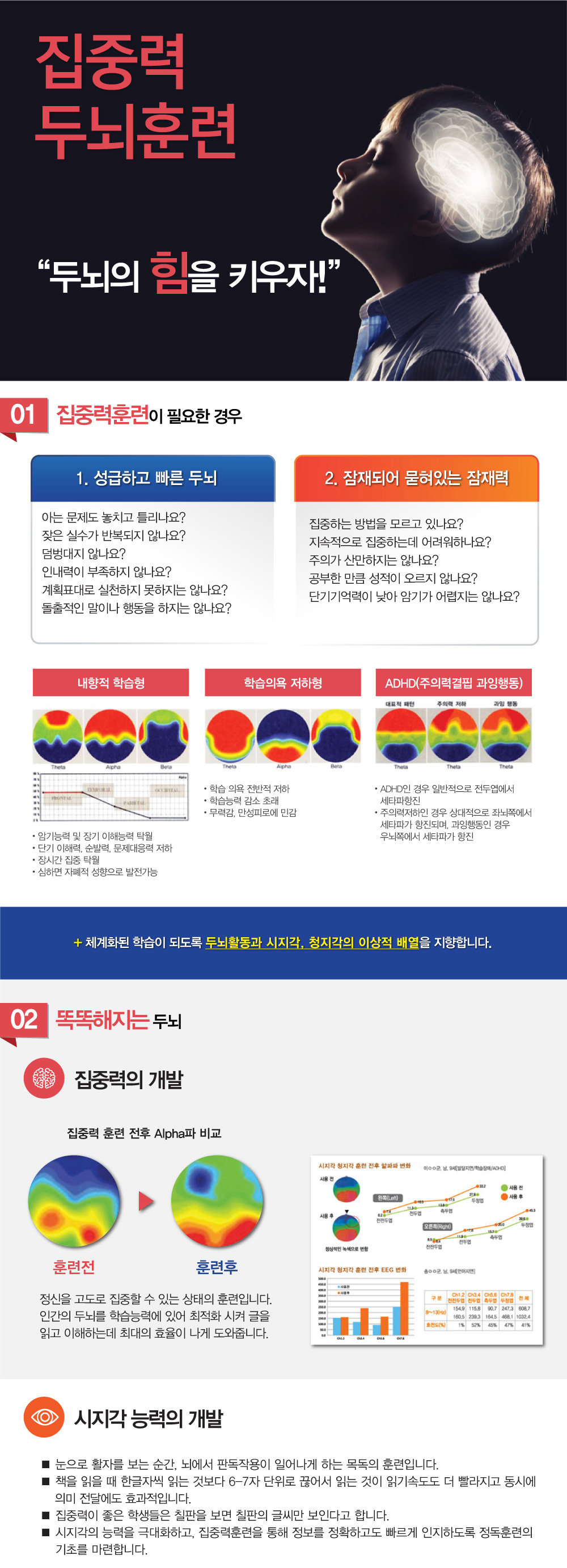 집중력높이기 두뇌훈련 뉴로피드백 감각통합훈련 - 왜 집중력이 떨어지는 걸까요? 집중하기 어려운 상황은 언제인가요? 무엇이 집중을 방해하나요? 어떻게 하면 집중력을 높일 수 있나요? 어떻게 하면 집중력을 향상시킬 수 있나요? 집중력을 높이기 위한 일상적인 팁은 무엇인가요? 집중력을 높이는 데 도움이 되는 도구나 기술이 있나요?
집중력을 높이는 데 얼마나 시간이 걸리나요?  가장 효과적인 집중력 훈련 방법은 무엇인가요? 집중력 훈련을 시작하기 전에 준비해야 할 것은 무엇인가요? 어린이도 집중력 훈련이 가능한가요? 집중력 향상을 위한 추천 도서는 무엇인가요? 집중력이 좋지 않아 치료하려는데 집중력훈련 집중력 치료 잘하는 병원이나 한의원, 추천과 소개해주세요.
굉장히 많이 듣는 질문인데요. 집중력 향상에 대해 알아보겠습니다.
